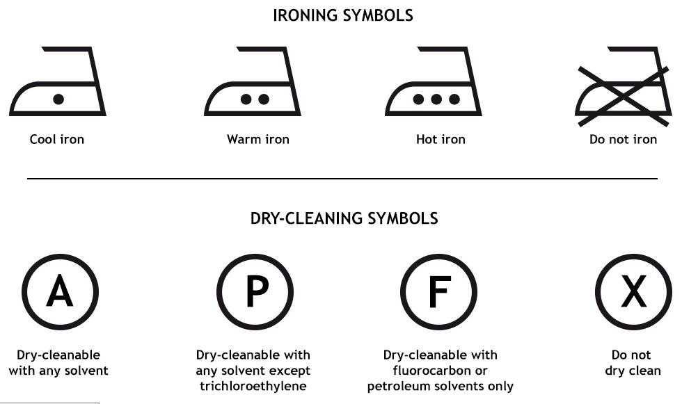 Ironing & Dry Cleaning Symbols